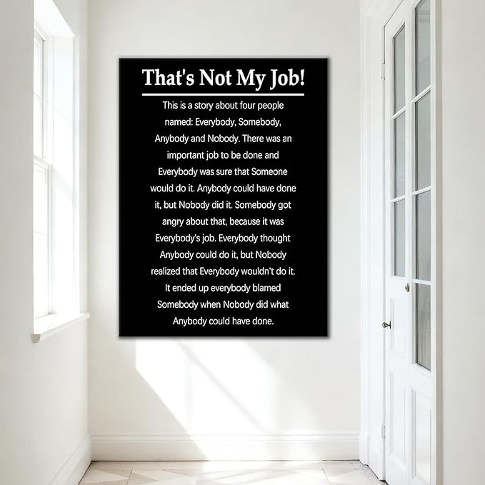 Motivational Wall Art Office Decor Large Size Accountability for Office Workplace Positive Corporate Culture Leadership Poster Print for Modern Home Living Room Gym School Ready to Hang [30''Wx 40''H]