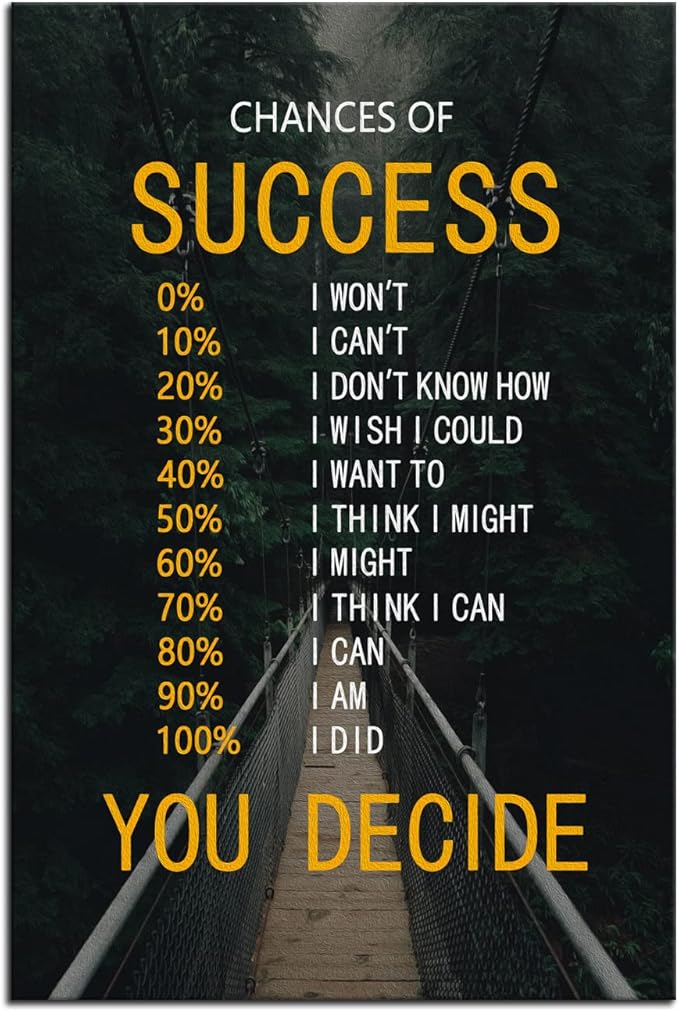 Inspirational Canvas Wall Art for Office Chances of Success Motivational Positive Poster Inspiring Painting Prints Wall Pictures for Living Room Home Decor Framed Artwork [24''W x 36''H]