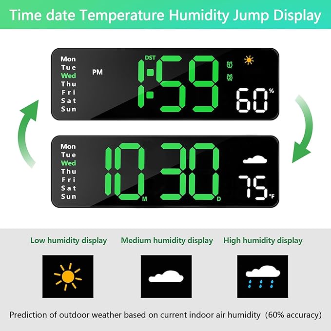 Digital Wall Clock with Remote Control, Large Display Plug in LED Digital Alarm Clocks with 12/24Hr, Date, Week, DST, Timing, Countdown, Temperature for Living Room, Bedroom, Office Wall Decor (Green)
