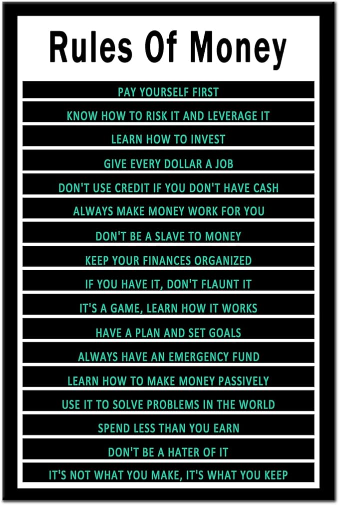 PSYYSP Rules Of Money Motivational Quotes Wall Art Canvas Poster Inspirational Positive Picture Print Artwork for Modern Home Living Room School Office Ready to Hang [24''Wx36''H]