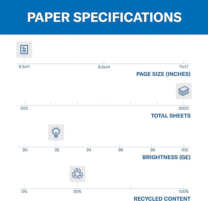 Hammermill Printer Paper, Great White 100% Recycled Paper, 8.5 x 11 - 92 Bright, Made in the USA , 500 Sheets (Pack of 10 Ream)