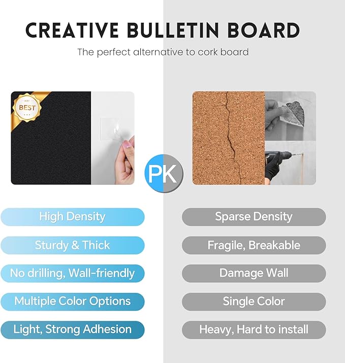 Large Cork Bulletin Board for Wall 48"x36", 12 Pack Felt Wall Tiles with 80 Pushpins, 60 Safe Removable Adhesive Tabs, Decorative Pin Board Tack Board for Office Home School, Dark Gray
