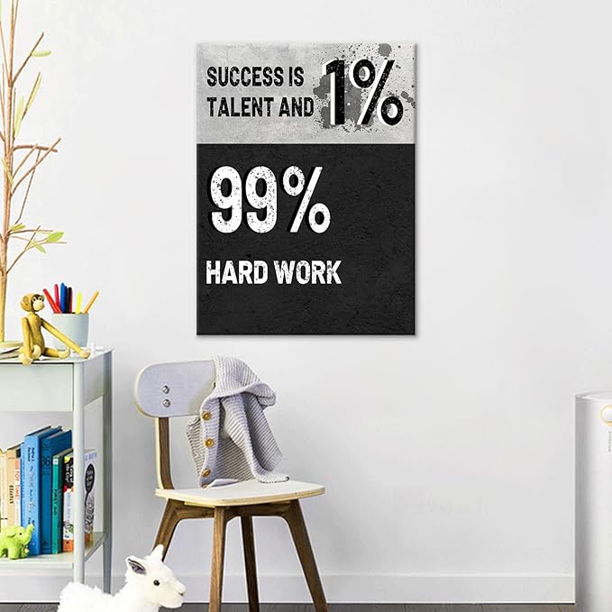 Motivational Canvas Wall Art Home Decor Inspirational Entrepreneur Quotes Poster Print Positive Sign Picture Painting Artwork for Modern Home Bedroom Classroom Gym Stretched and Framed [18''Hx24''W]