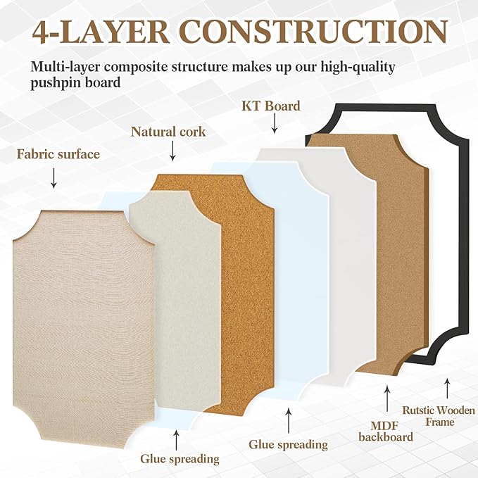 Vintage Framed Pin Board Linen Display Bulletin Board Large Cork Fabric Picture Photo Pinboard Memo Ornate Decorative Pinboard Ornate for Wall Gift(Scalloped,24" X 36",Black)