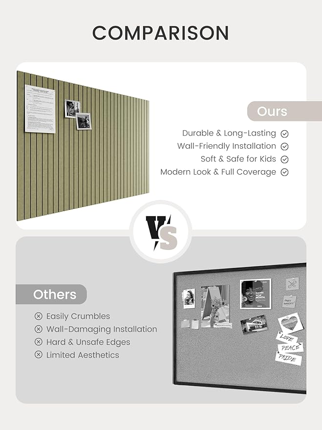 Bumusty Large Cork Board Alternative-48 x 36" Felt Bulletin Board Tiles, with 30 Pushpins, 70 Adhesive Tabs, 12-Pack Slat Wall Paneling, Cork Boards for Office Push Pin Board Felt Board-Olive Green