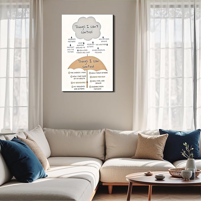 Success Mindset Framed Canvas Wall Art Inspirational Quote Prints Wall Decor for Office Home Bedroom Living Room Gym Dorm Made in USA