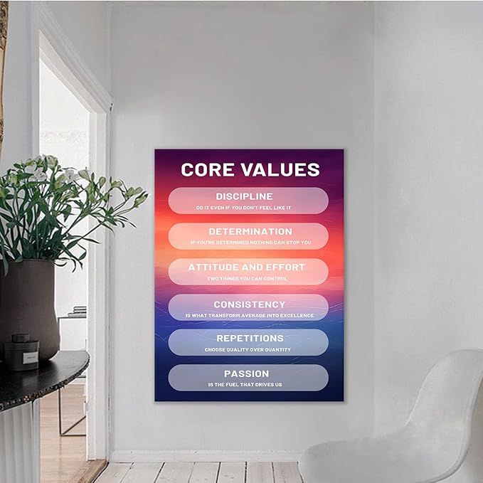 Core Values Motivational Canvas Wall Art Large Inspirational Poster Print Colorful Background Canvas Picture Painting Artwork for Modern Home Living Room Office Gym Ready to Hang [30''Wx 40''H]