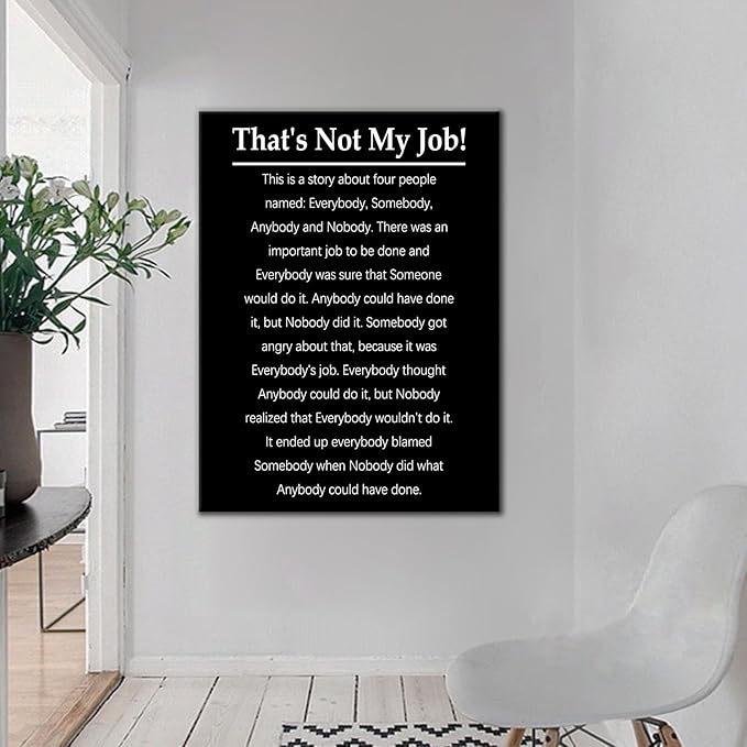 Motivational Wall Art Office Decor Large Size Accountability for Office Workplace Positive Corporate Culture Leadership Poster Print for Modern Home Living Room Gym School Ready to Hang [30''Wx 40''H]