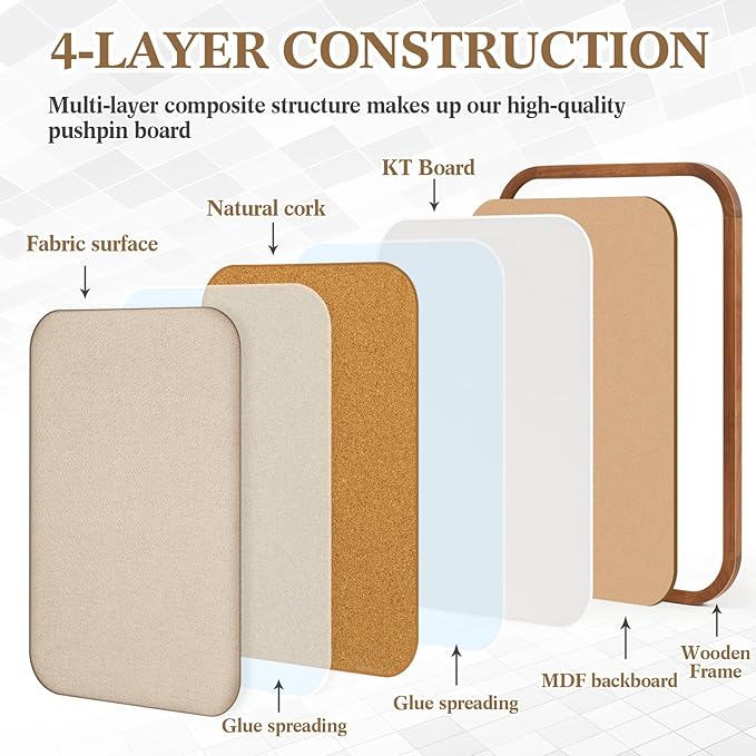 Vintage Framed Pin Board Linen Display Bulletin Board Large Cork Fabric Picture Photo Pinboard Memo Ornate Decorative Pinboard Ornate for Wall Gift(Rectangle,20'' X 30'',Light Brown)
