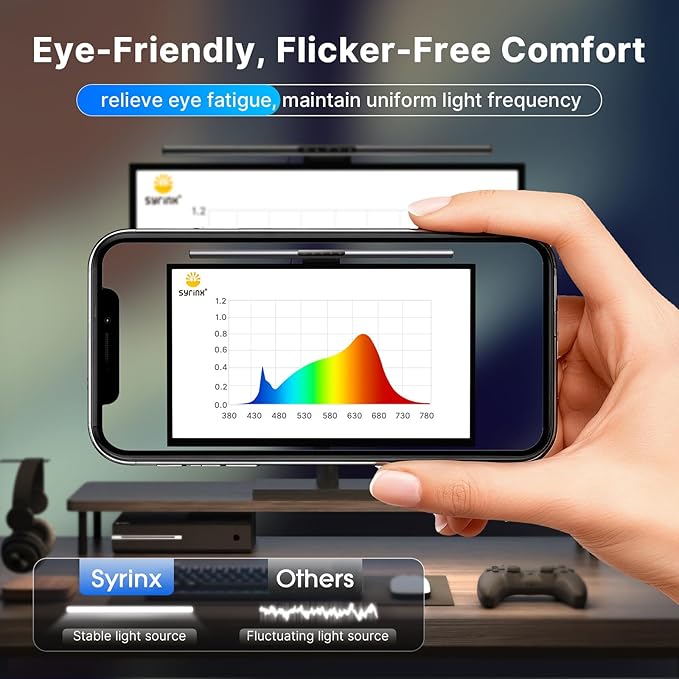 Syrinx Computer Monitor Light Bar with Backlight for Home Office, Eye-Caring USB LED Reading Lamp, Dimmable Screen Monitor Lamp, Smart Motion Sensor, Touch Control, CRI 95+, No Screen Glare for Basic