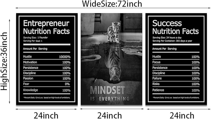 Mindset is Everything Wall Art Motivational Canvas Painting Wall Art Poster Prints Entrepreneur Bundle Set 3 Pieces Success Nutrition Facts (72" W x 36" H, Mindset)