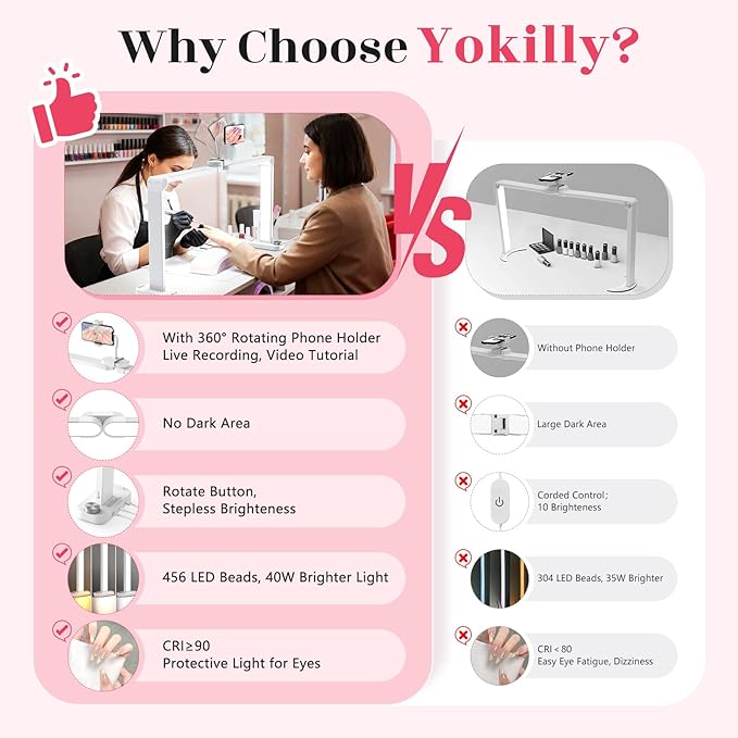 Yokilly 48W Half Moon Light: 34" Shadow-Free Half Moon Light for Desk Salon - Foldable LED Desk Lamp with Stepless Brightness 3000K-6500K for Manicurist Nail Tech (White, Large)