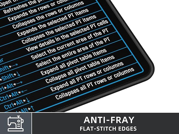 Large Mouse Pad With Excel Shortcuts Cheat Sheet, XXL Gaming Mousepad Keyboard Pad, Office Desk Accessories for Computer, MacBook, PC and Laptop