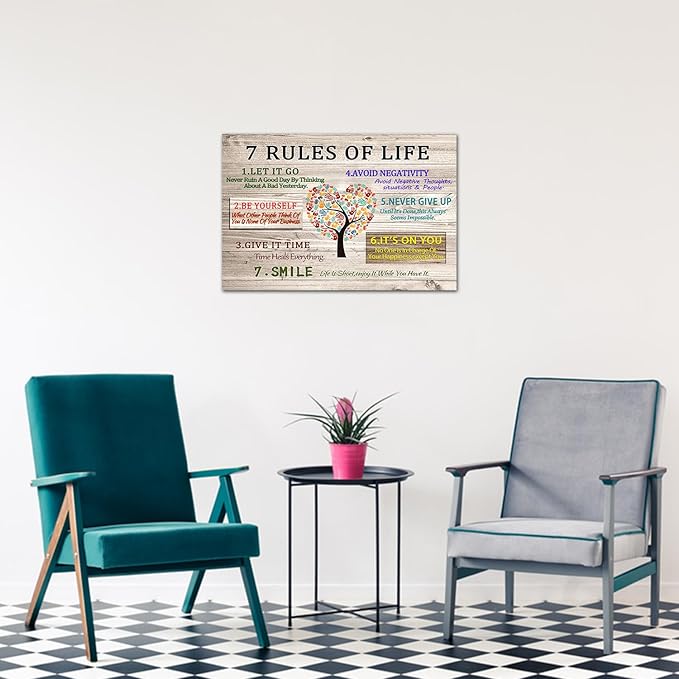 WHAOMIOT 7 Rules Of Life Inspirational Poster Canvas Print Home Office Wall Art Positive Inspirational Quotes Wall Decoration Wall Art 24x16 Inch Frameless
