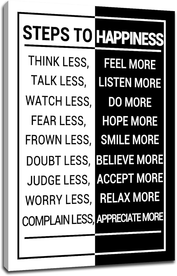Inspirational Wall Art Picture Painting with Daily Motivational Quotes Poster Printed on Canvas Positive Artwork for Office Bedroom Classroom Study Room Home Decor Ready to Hang [12''Wx 18''H]