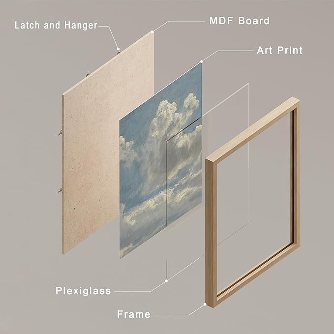 SIGNWIN Framed Poster Wall Art Set of Vintage Landscape Wall Antique Tree Cloud Art Rustic Framhouse Decor for Living Room, Bedroom, Office - 8"x10"x 8 Natural