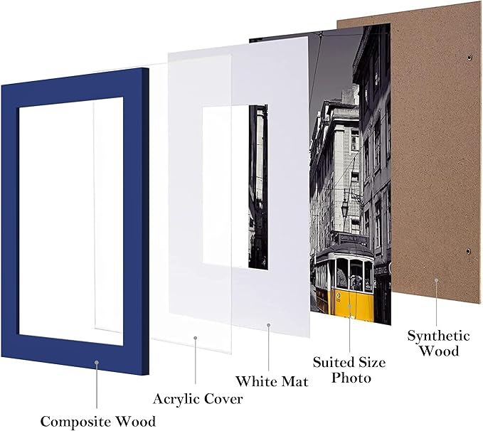 eletecpro 5x7 Picture Frames Set of 10, Picture Frame Collage Wall Decor Display 4x6 Photo with Mat or 5x7 without Mat, Home Decor Gallery Frame for Table Top or Wall Mounting, Blue