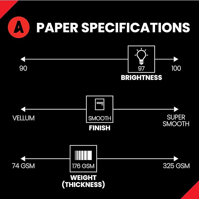 Accent Opaque White 8.5” x 11” Cardstock Paper, 65lb, 176gsm – 250 Sheets (1 Ream) – Premium Medium Weight Smooth Cardstock, Printer Paper for Invitations, Menus, Business Cards – 188560R