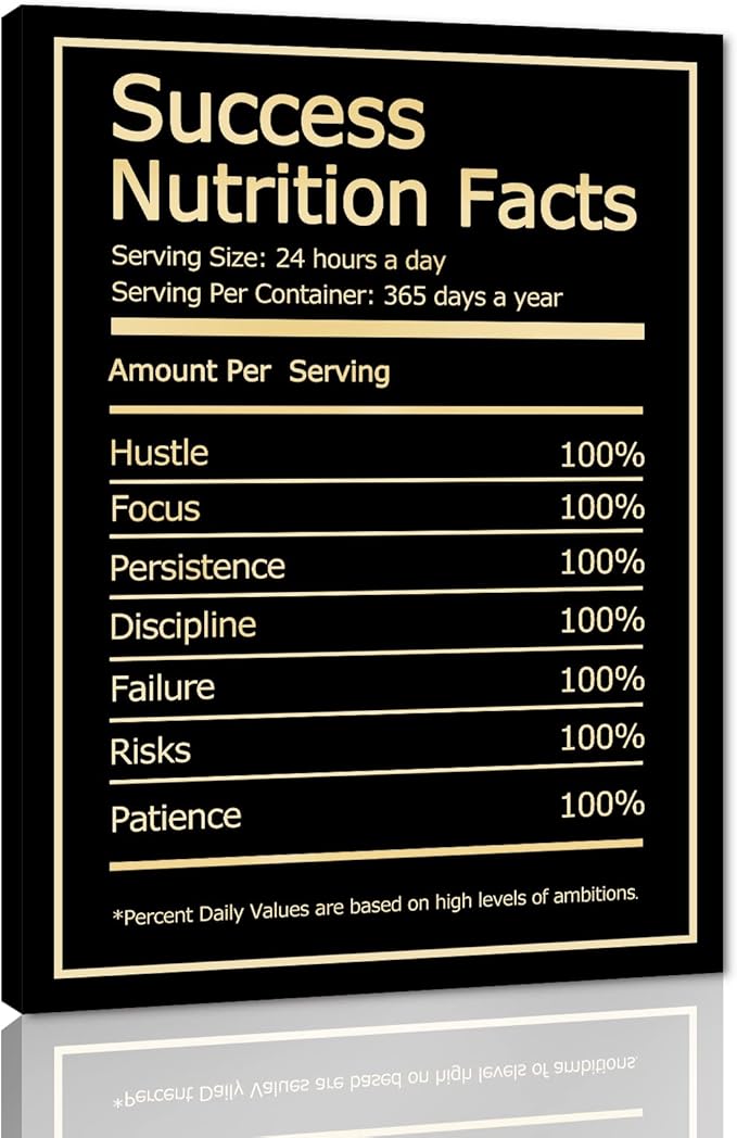 Modern Motivational Canvas Print Posters Black Success Nutrition Facts Inspirational Quote Wall Art for Bedroom Stretched and Framed Ready to Hang for Office Home Decorations - 24''W x 36''H