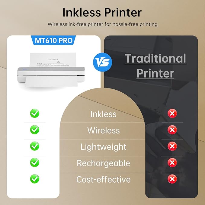 iDPRT Portable Printers Wireless for Travel, Mobile Bluetooth Thermal Printer for Home, Office, Supports 8.5" x 11" US Letter, A4 A5, Compatible with iOS, Android, Laptop, Long(White)