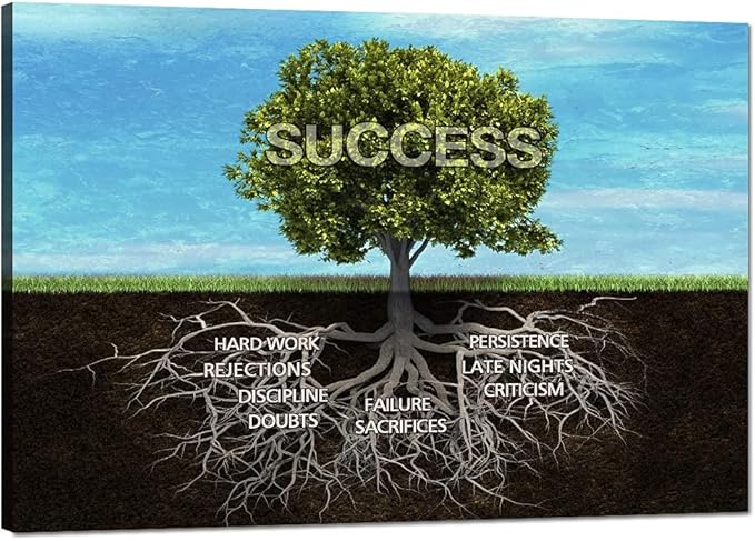 Yatsen Bridge Modern Motivational Wall Art for Office Decor Success Tree Roots Inspirational Wall Posters Entrepreneur Canvas Art Framed Ready to Hang - 12''Hx16''W
