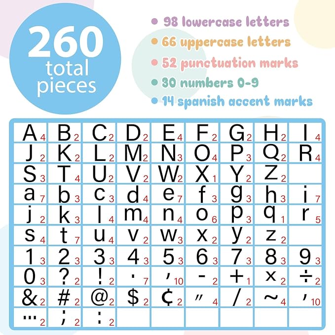 260 PCS Bulletin Board Letters for Classroom 4” Letters Combo Pack Set Colorful Boho Classroom Decorations Alphabet Numbers Symbols Letters for Bulletin Board Cutouts Card for Classroom Decor