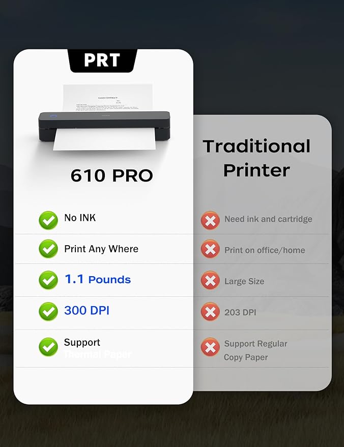 PRT Portable Printer Wireless for Travel, Thermal Inkless Small Bluetooth Mobile Printer, Support 8.5" X 11" US Letter, A4, Compatible with Phone, Laptop for Office,Vehicles, Home Use, 300 DPI, Black