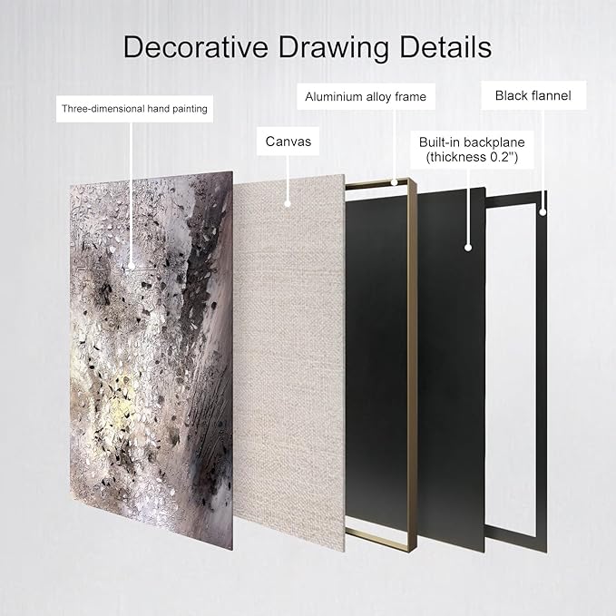 BrightA Large hand-painted abstract wall art piece. Modern style texture relief decoration. Key wall decoration for the living room 27.5"x39.4"