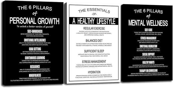 Personal Growth, Mental Wellness & Healthy Lifestyle Posters - 3 Pack Inspirational Wall Art - Motivational Black & White Prints for Office, Home & Gym - Self Care & Mental Health Decor [60''Wx 28''H]