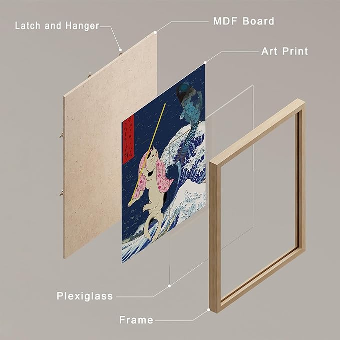 SIGNWIN Framed Poster Bathroom Decor, Wall Art Room Decor Multicolor for Living Room, Bedroom, Office Japanese Great Wave Ukiyo-e Nature Landscapes Vintage Bohemian - 8"x10"x 8 Natural