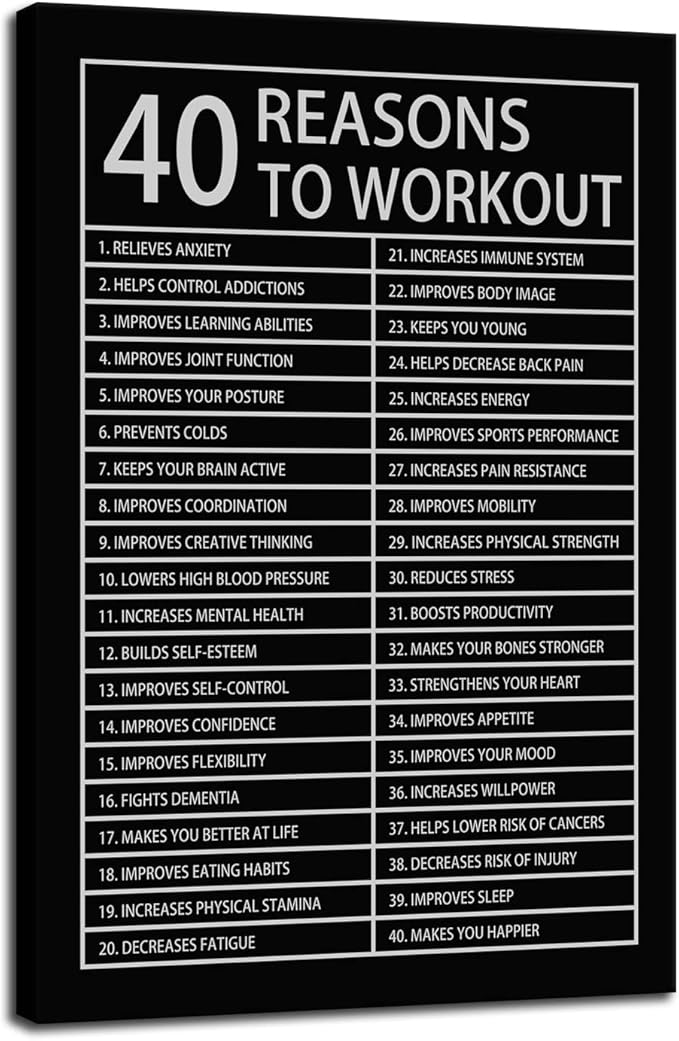 40 Reasons to Workout Inspirational Posters Motivational Wall Art Picture Prints on Canvas Modern Home Decor Painting Artwork for Living Room Office Stretched and Framed Ready to Hang [24''W x 36''H]
