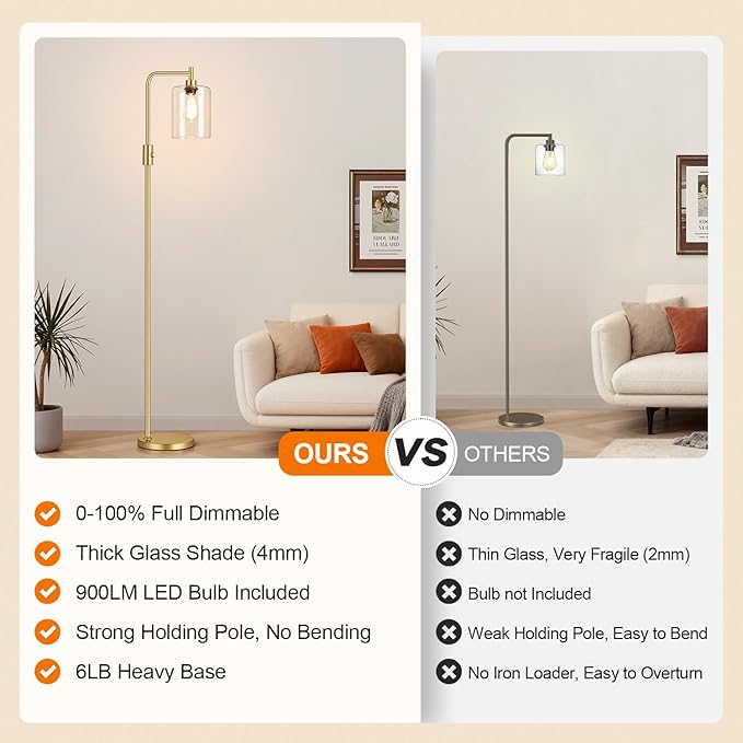 【Upgraded】Dimmable Gold Floor Lamp for Living Room with Clear Glass Lampshade, Glass Modern Floor Lamp with 900LM Edison Bulb Included, Standing Tall Lamp for Bedroom, Office, Reading Room, Corner