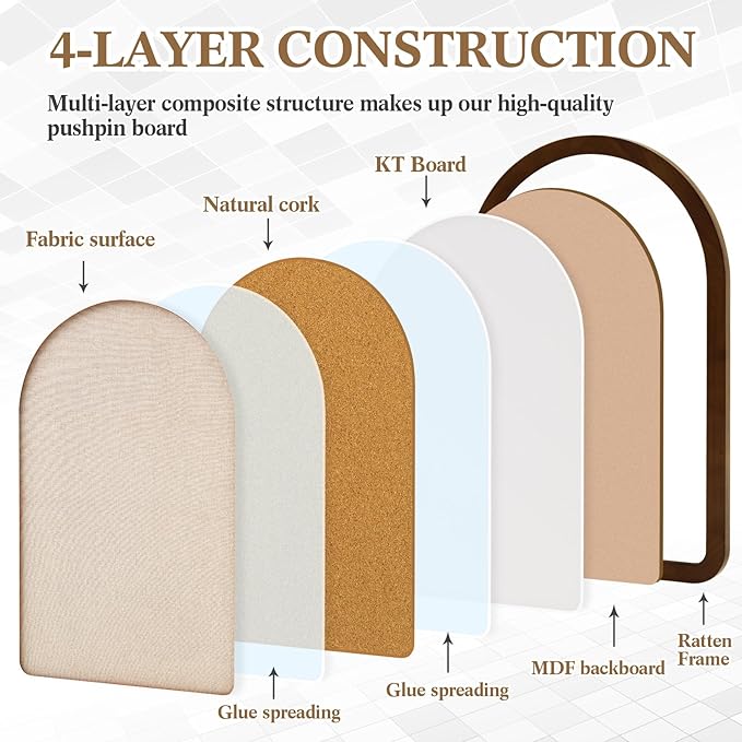 Vintage Framed Pin Board Linen Display Bulletin Board Large Cork Fabric Picture Photo Pinboard Memo Ornate Decorative Pinboard Ornate for Wall Gift(Arch,20'' X 30'',Farmhouse Brow)
