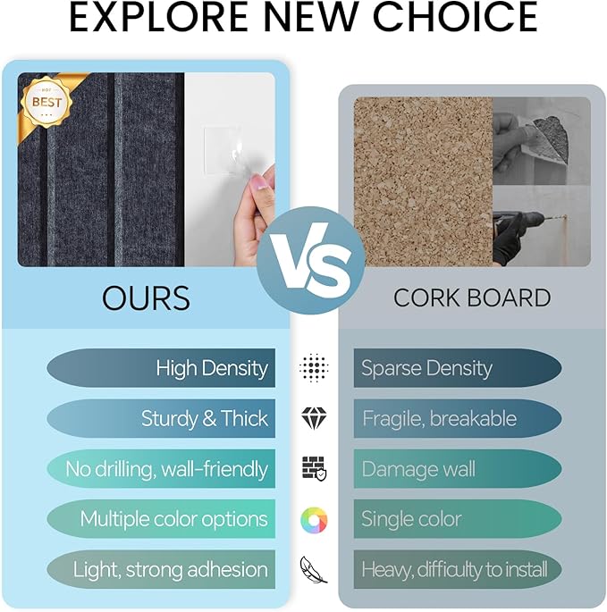 Large Cork Bulletin Board for Wall 36"x24", 6 Pack Felt Slat Wall Panel Tiles with 30 Pushpins, 25 Safe Removable Adhesive Tabs, Decorative Pin Board Tack Board for Office Home School