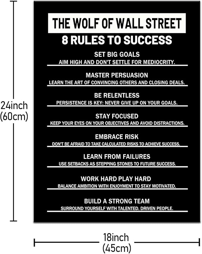 PSYYSP 8 Rules to Success Motivational Canvas Poster Inspirational Positive Entrepreneur Quotes Picture Artwork for Home Living Room Office Gym Wall Decor Ready to Hang [18''Wx24''H]