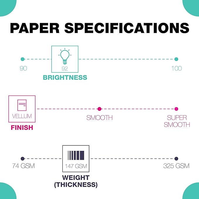 Springhill White 8.5” x 11” Cardstock Paper, 67lb Vellum Bristol, 147gsm – Premium Lightweight Cardstock, Vellum Printer Paper with Textured Finish – 016000R, 250 Sheets (1 Ream)