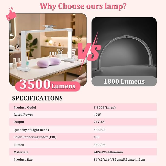 iVict Nail Desk Lamp, 34" Nails Tech Light with Phone Stand, 0-100% Adjustable Brightness, 3000K-6000K Color Temperature Led Desk lamp for Nail, Tattoos, Eyebrows, Beauty