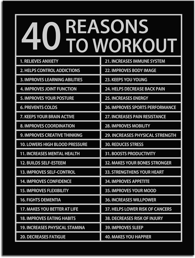 Inspirational Canvas Wall Art Motivational Painting Pictures 40 Reasons to Workout Inspiration Affirmative Poster Prints Artwork for Living Room Home Decor Office Framed Ready to Hang [18''W x 24''H]