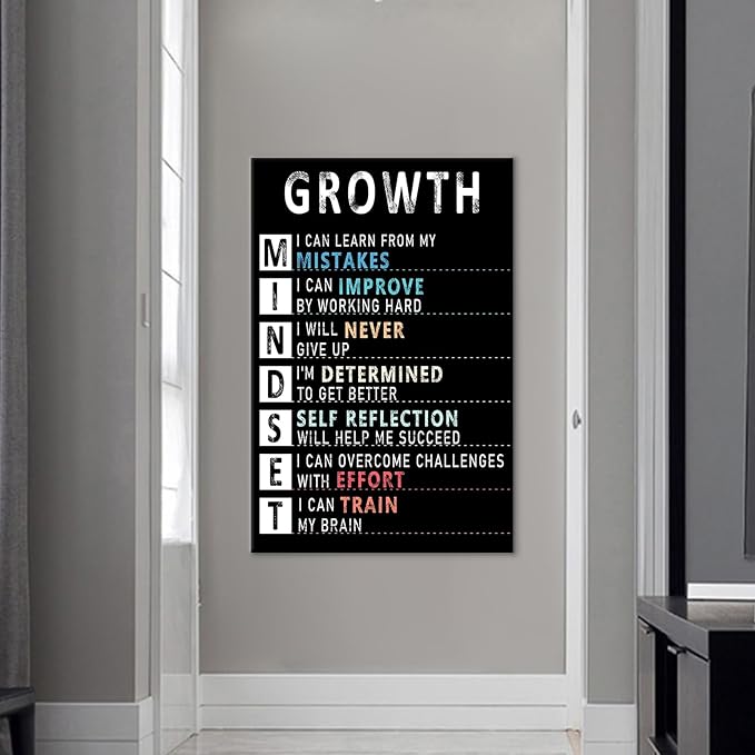 Mindset Growth Inspirational Canvas Poster Wall Art Motivational Entrepreneur Quotes Picture Painting Artwork for Living Room Workplace Classroom Wall Decoration Stretched and Framed [24''Wx36''H]