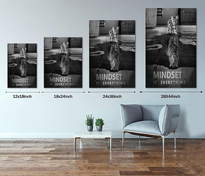 Modern Office Inspirational Wall Art Mindset Is Everything Posters Motivational Quotes Canvas Wall Art Entrepreneur Positive Artwork Ready to Hang for Home Office Gym Decoration - 28''Wx44''H