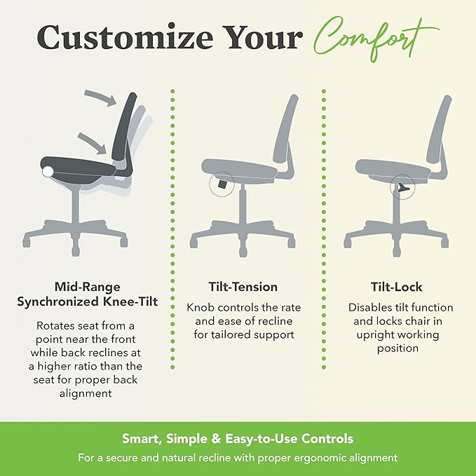 HON Wave High Back Leather Ergonomic Office Chair Lumbar Support with Adjustable Arms, Breathable Mesh Ergonomic Desk Seat for Computers, Office, 360° Swivel Synchro-Tilt, Black