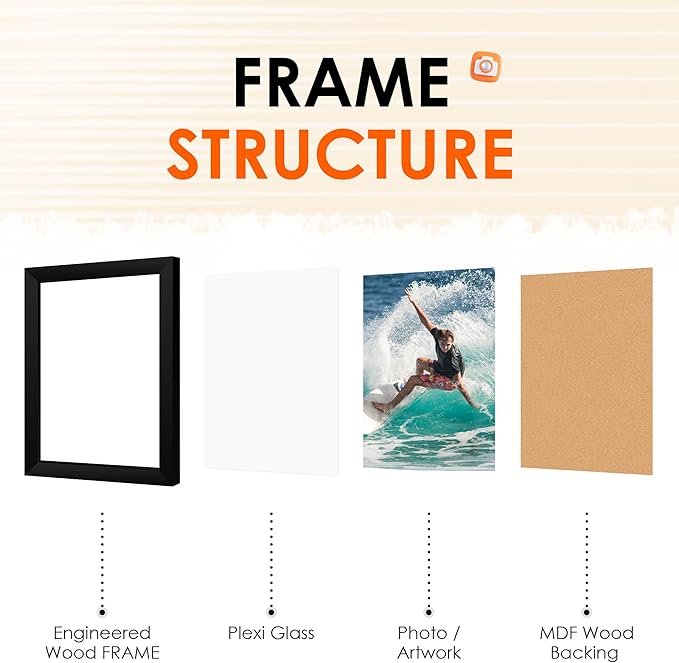 FIXSMITH 3.5x5 Picture Frame Set of 4, 3.5x5 Photo Frames with HD Plexiglass for Wall Hanging or Tabletop Display, Black