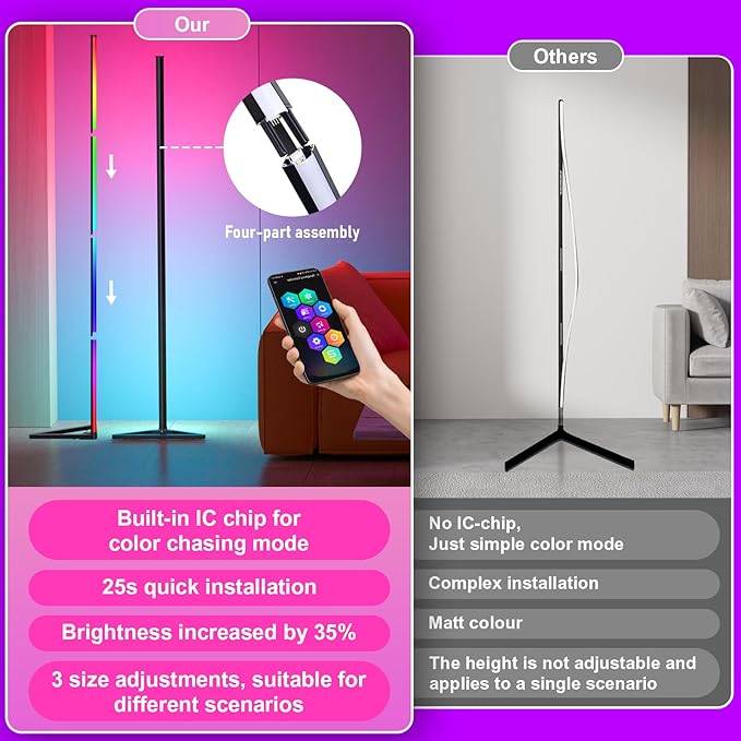 MIHEAL RGB Floor Lamp,16 Million Colors LED Floor Lamps 56" Lamps for Living Room with Music Sync,Standing Lamp with App and Remote Control,Gaming Ambient Lighting Corner Lamp Bedroom Decor