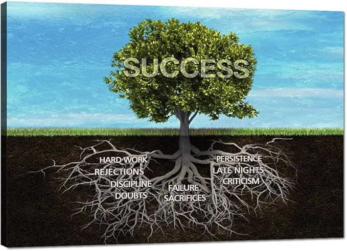 Framed Motivational Canvas Wall Art Success Tree Roots Inspirational Posters Office Quotes Wall Decor Entrepreneur Posters Ready to Hang for Home Office Decor - 24''Hx36''W