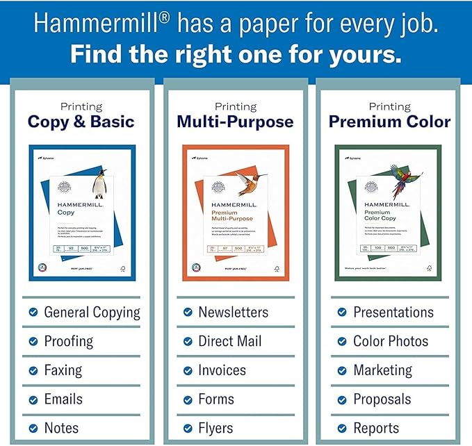 Hammermill Printer Paper, Premium Color 28 lb Copy Paper, 8.5 x 11-1 Ream (500 Sheets) - 100 Bright, Made in the USA, 102467R