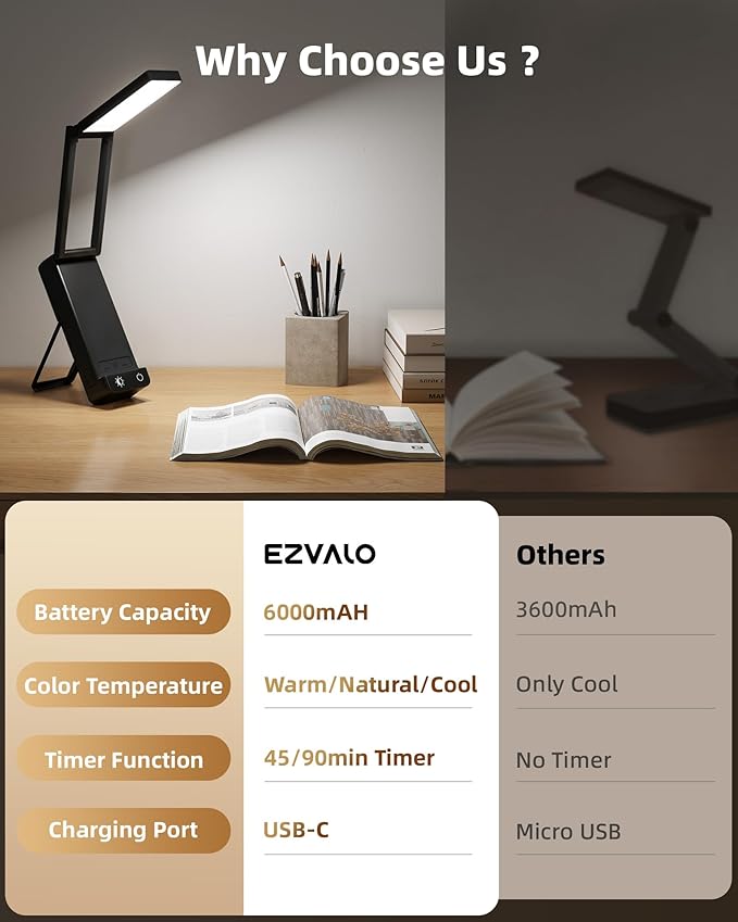 EZVALO LED Rechargeable Desk Lamp, 6000mAh Battery Operated Light, Cordless Table Lamp for Book Reading, Foldable Mini Lamps & Portable, 3 Color Dimmable Small Wireless Reading Lamp, Black