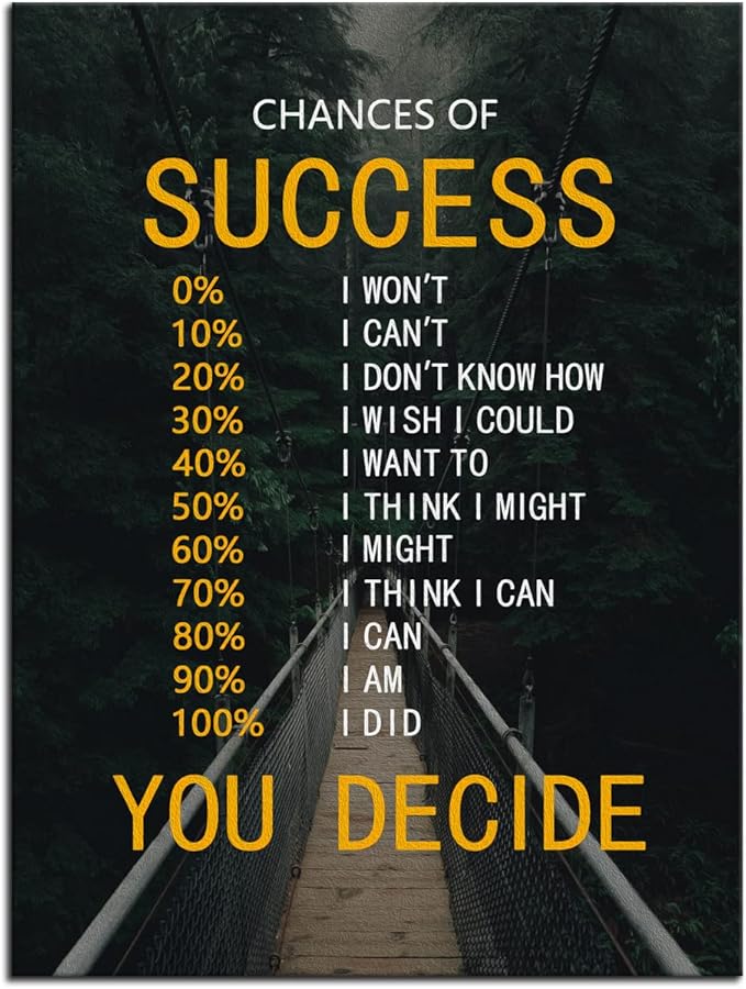 Motivational Canvas Wall Art Chances of Success Inspirational Positive Poster Inspiring Painting Prints Wall Pictures for Living Room Office Home Decor Framed Artwork [30''W x 40''H]