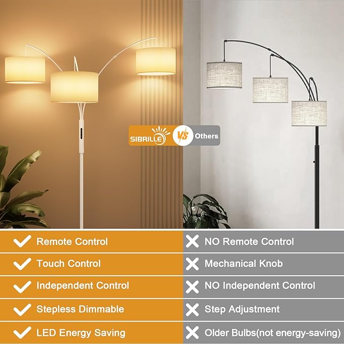 36W Dimmable Floor Lamp - 3 Lights Arc Floor Lamps Standing Lamp with Remote & Touch Control, Tall Lamp for Living Room Corner, Bedroom, Office