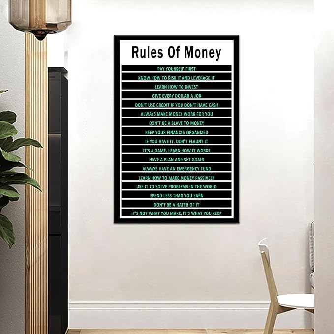 PSYYSP Rules Of Money Motivational Quotes Wall Art Canvas Poster Inspirational Positive Picture Print Artwork for Modern Home Living Room School Office Ready to Hang [24''Wx36''H]