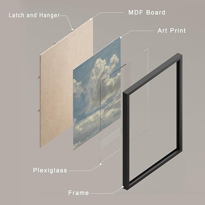 SIGNWIN Framed Poster Wall Art Set of Vintage Landscape Wall Antique Tree Cloud Art Rustic Framhouse Decor for Living Room, Bedroom, Office - 11"x14"x 8 Black